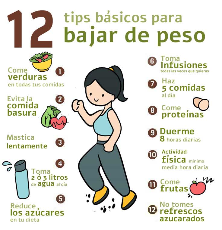 Foto motivacion adelgazar